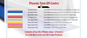 Phoenix-7mm-Off-Centre-Size-Chart