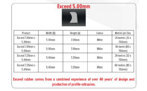 Exceed-Rubber-5.00mm